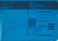 Peta Kedudukan Modul