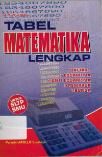 Tabel matematika lengkap